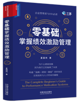 ����A(ch��)���տ�(j��)Ч����(l��)�������M��׃���c��(chu��ng)�¹���ϵ�Ѕ�����